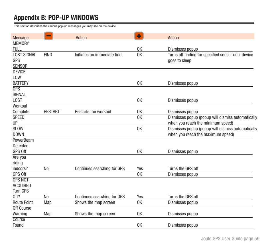Appendix b: pop-up windows | PowerTap Joule GPS User Guide User Manual | Page 59 / 67