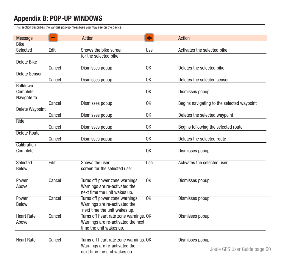 Appendix b: pop-up windows | PowerTap Joule GPS User Guide User Manual | Page 60 / 67