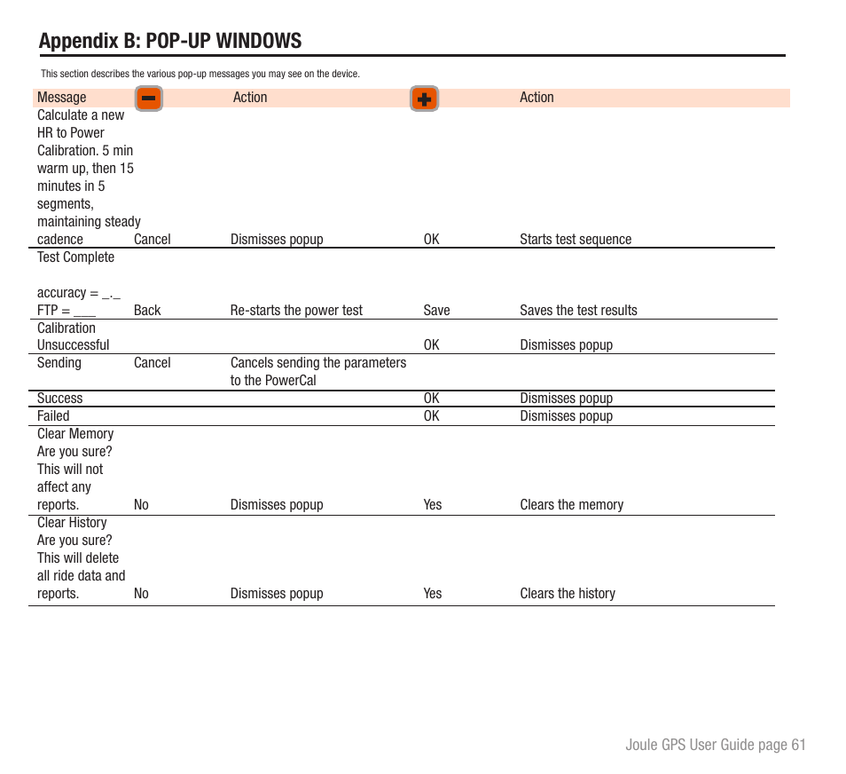 Appendix b: pop-up windows | PowerTap Joule GPS User Guide User Manual | Page 61 / 67