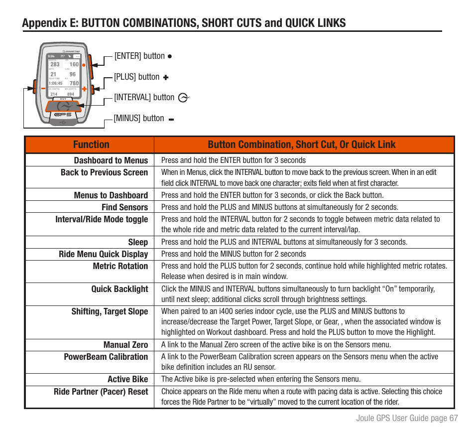 PowerTap Joule GPS User Guide User Manual | Page 67 / 67