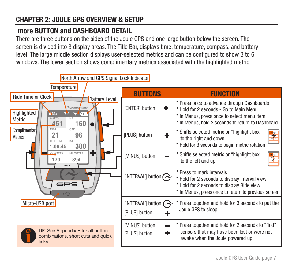 More button and dashboard detail, Chapter 2: joule gps overview & setup, Buttons function | PowerTap Joule GPS User Guide User Manual | Page 7 / 67