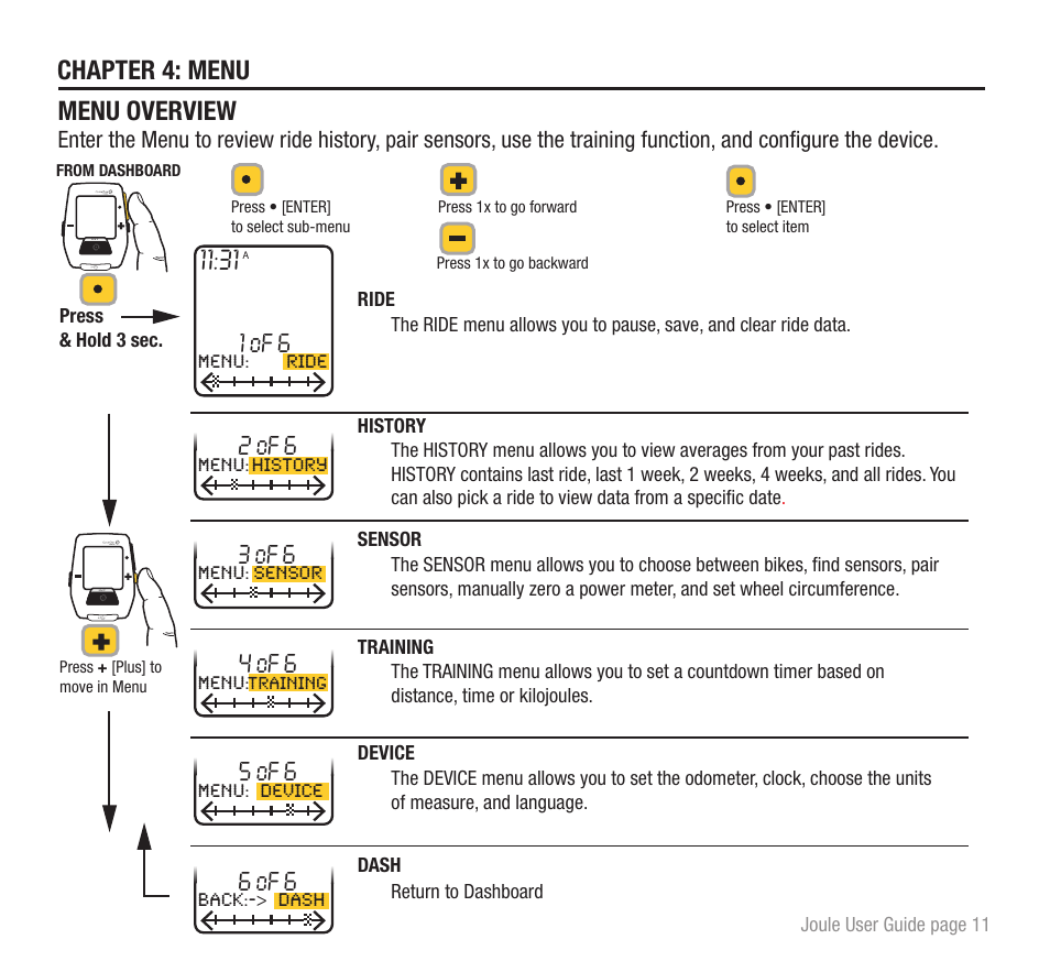 Chapter 4: menu menu overview, 1 of 6, 2 of 6 | 4 of 6, 3 of 6, 5 of 6, 6 of 6 | PowerTap Joule 2012 User Guide User Manual | Page 11 / 17