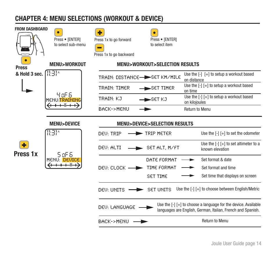 Chapter 4: menu selections (workout & device), Press 1x, 5 of 6 | 4 of 6 | PowerTap Joule 2012 User Guide User Manual | Page 14 / 17