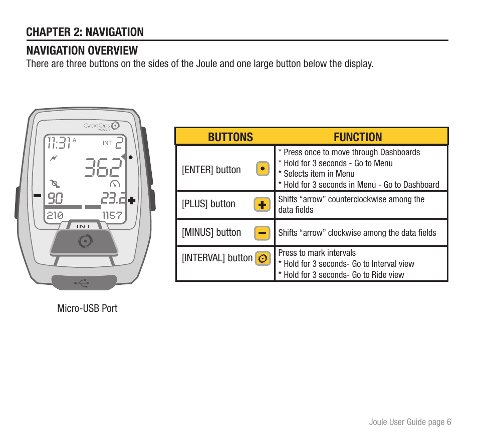 PowerTap Joule 2012 User Guide User Manual | Page 6 / 17