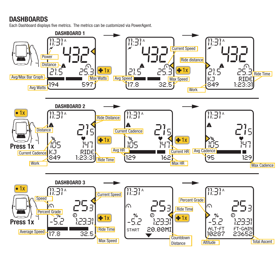 PowerTap Joule 2012 Quick Start User Manual | Page 2 / 24