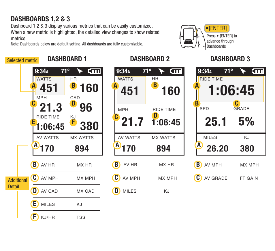 PowerTap Joule GPS 2012 Quick Start User Manual | Page 2 / 24