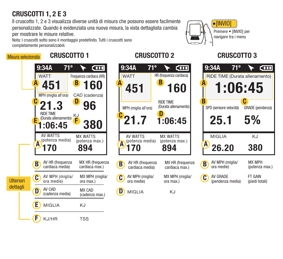 Cruscotti 1, 2 e 3, Cruscotto 1 cruscotto 2 cruscotto 3 | PowerTap Joule GPS 2012 Quick Start User Manual | Page 22 / 24