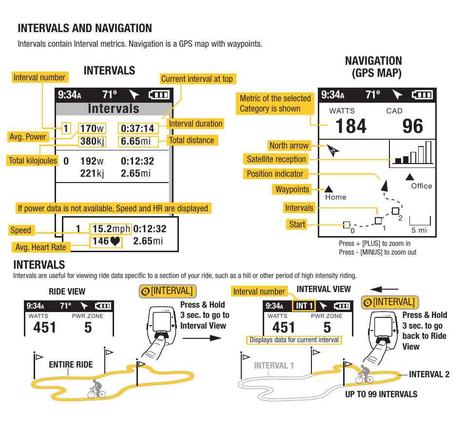 Intervals | PowerTap Joule GPS 2012 Quick Start User Manual | Page 3 / 24