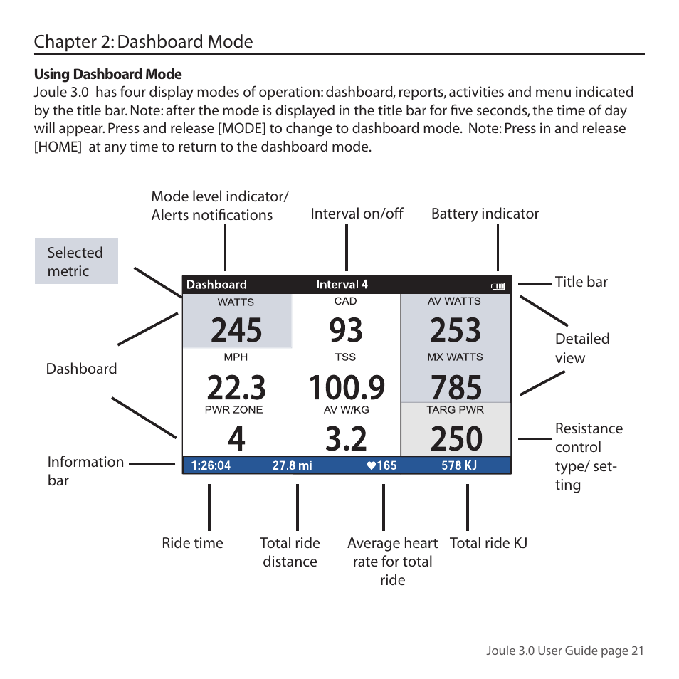 Chapter 2: dashboard mode | PowerTap Joule 3.0 User Manual | Page 21 / 84