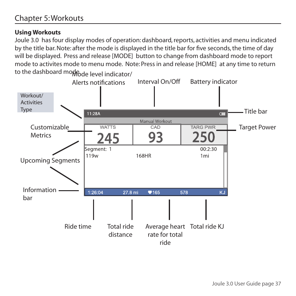 Chapter 5: workouts | PowerTap Joule 3.0 User Manual | Page 37 / 84