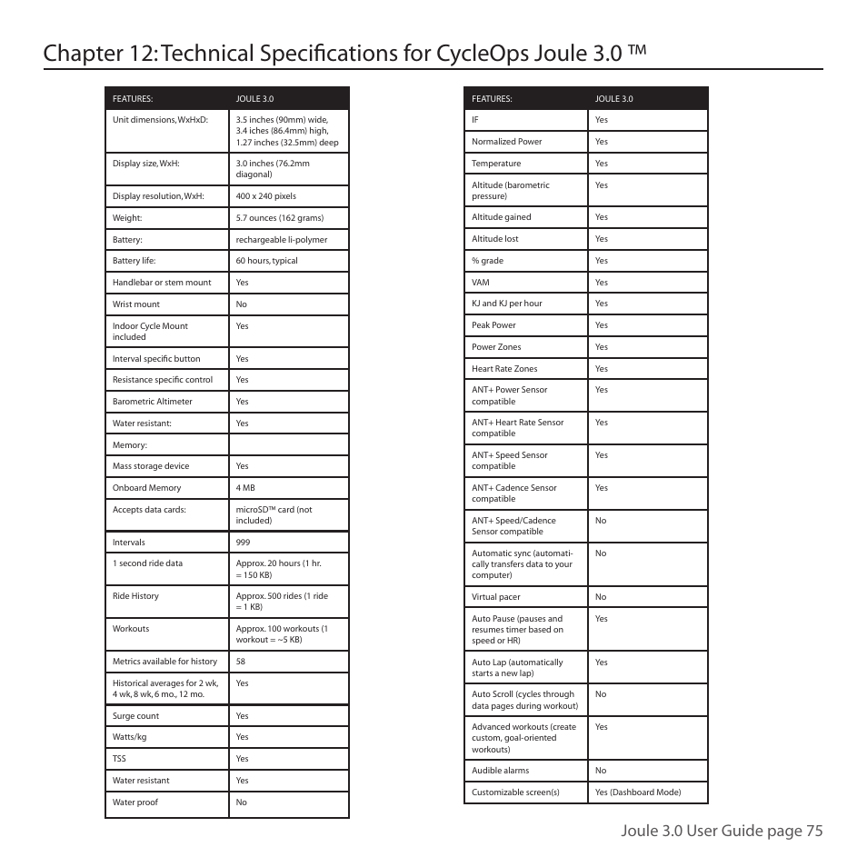 Joule 3.0 user guide page 75 | PowerTap Joule 3.0 User Manual | Page 75 / 84