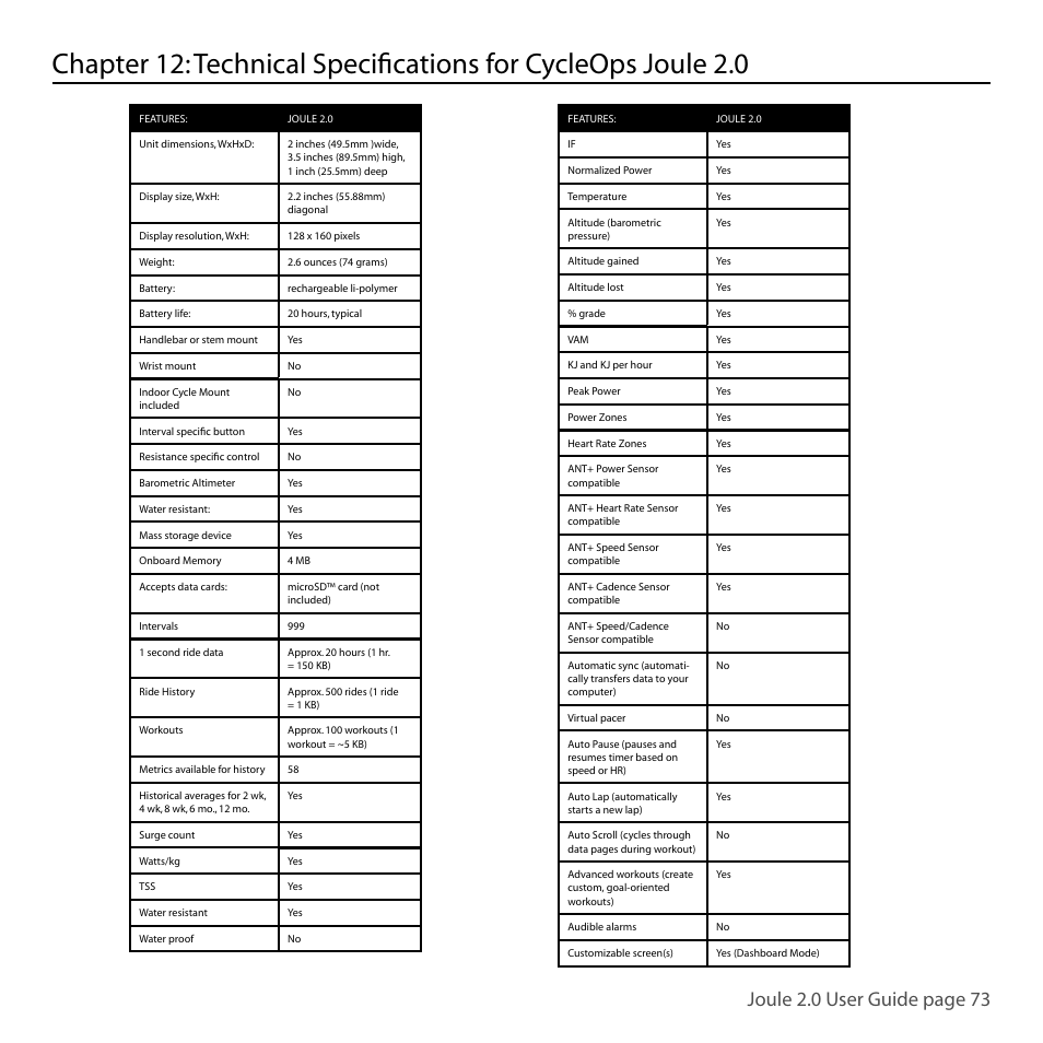 Joule 2.0 user guide page 73 | PowerTap Joule 2.0 User Manual | Page 73 / 82