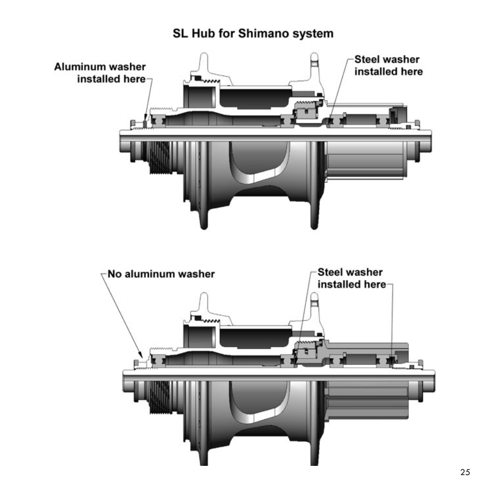 PowerTap SL User Manual | Page 25 / 39
