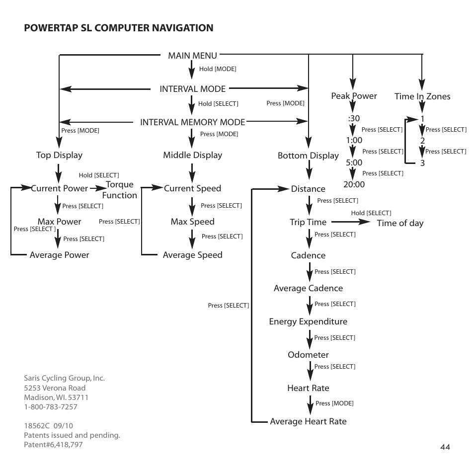 Powertap sl computer navigation | PowerTap SLC+ User Guide User Manual | Page 44 / 44