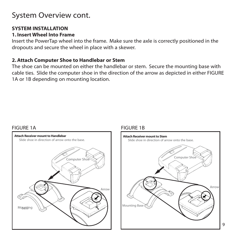 System overview cont, Figure 1a figure 1b | PowerTap SLC+ User Guide User Manual | Page 9 / 44