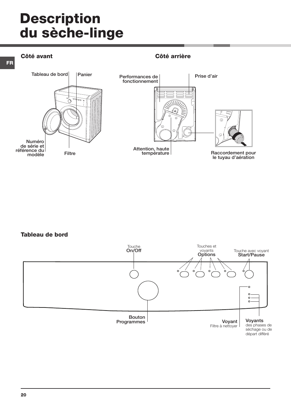 Description du sèche-linge | Indesit IDVA 835 User Manual | Page 20 / 64