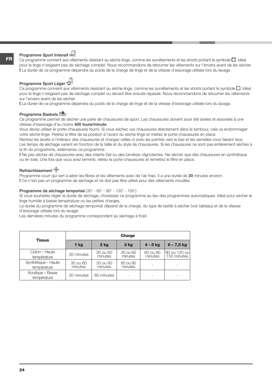 Indesit IDVA 835 User Manual | Page 24 / 64