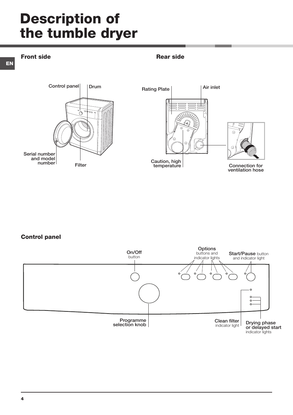 Description of the tumble dryer | Indesit IDVA 835 User Manual | Page 4 / 64