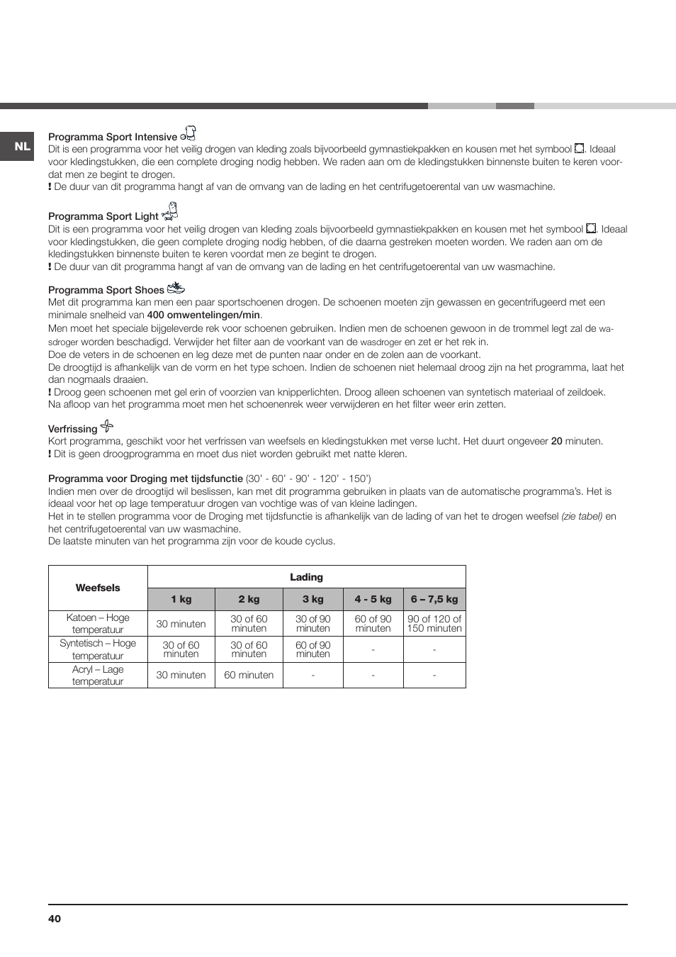 Indesit IDVA 835 User Manual | Page 40 / 64