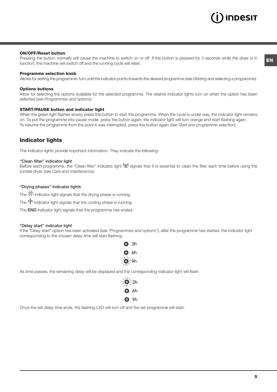 Indicator lights | Indesit IDVA 835 User Manual | Page 5 / 64
