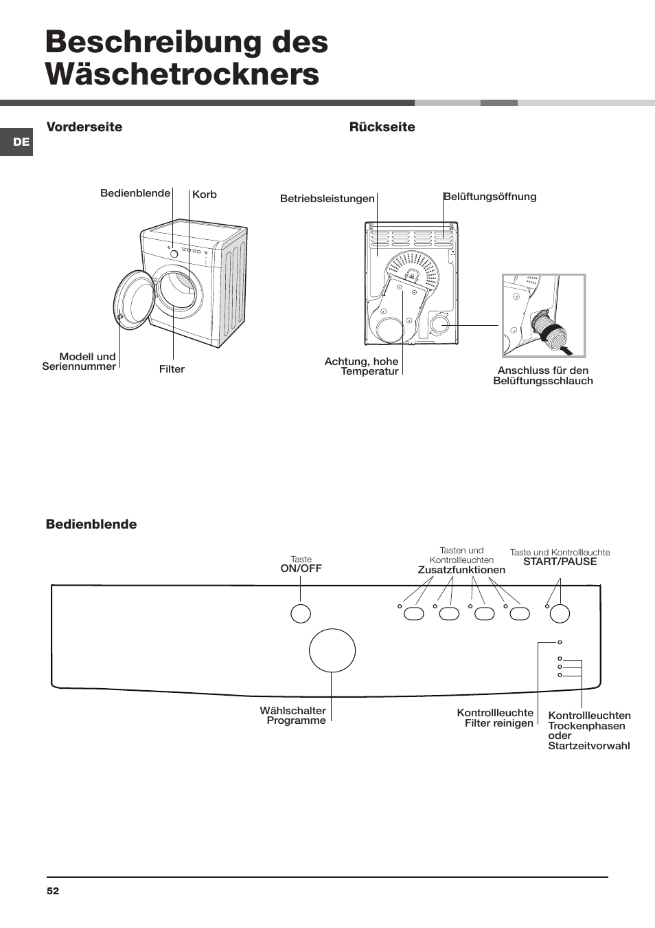 Beschreibung des wäschetrockners | Indesit IDVA 835 User Manual | Page 52 / 64