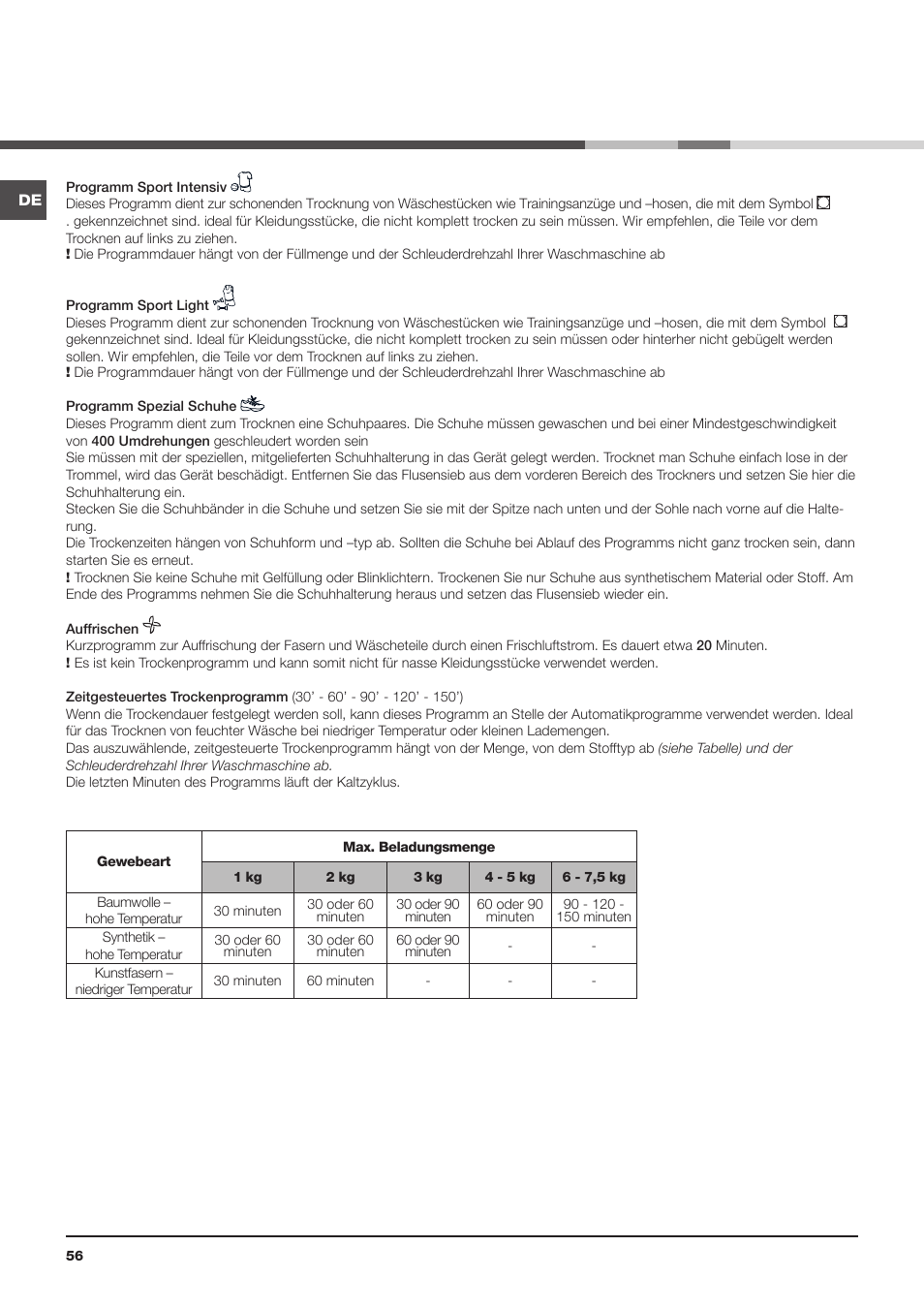 Indesit IDVA 835 User Manual | Page 56 / 64