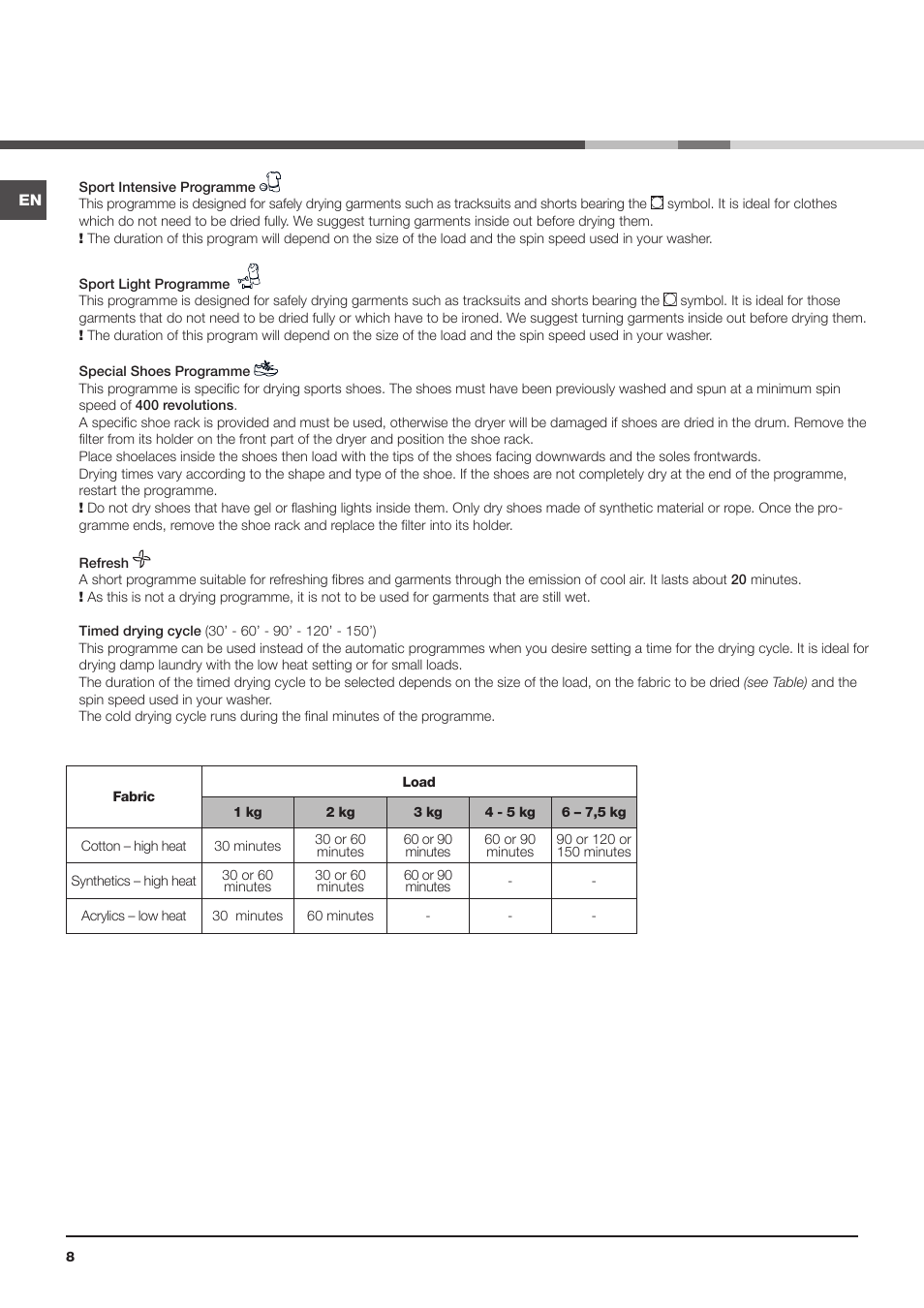 Indesit IDVA 835 User Manual | Page 8 / 64