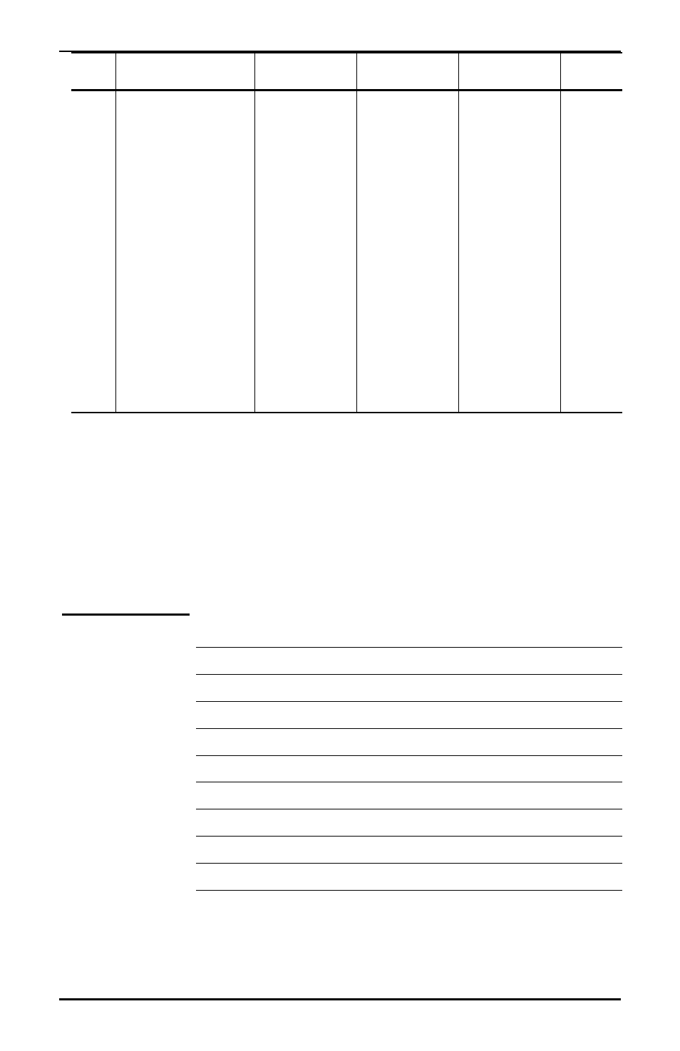 Powerwinch Quick Catch Pot Puller User Manual | Page 11 / 12