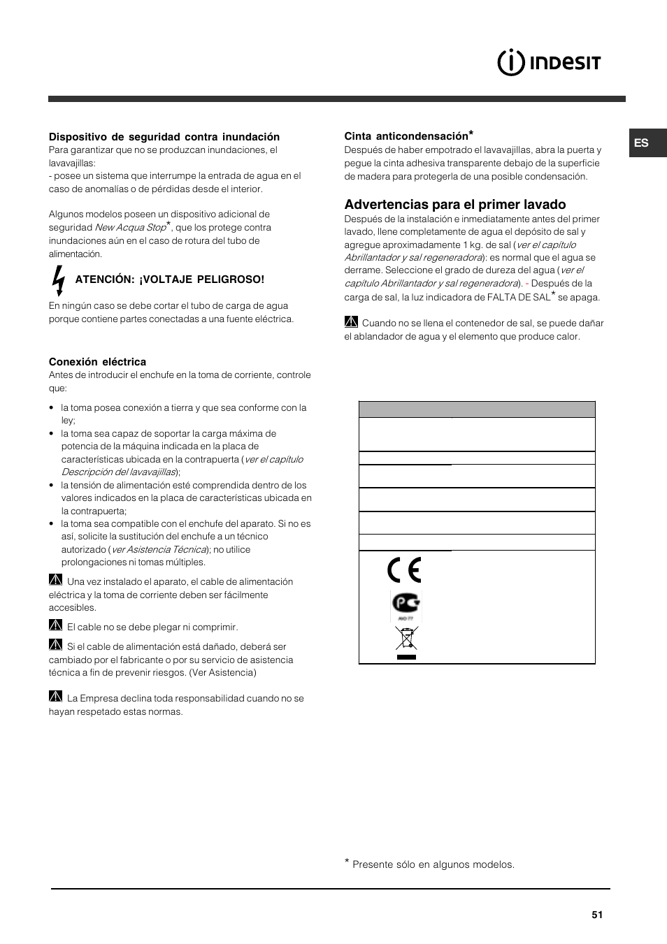 Advertencias para el primer lavado | Indesit DFG 262 User Manual | Page 51 / 84