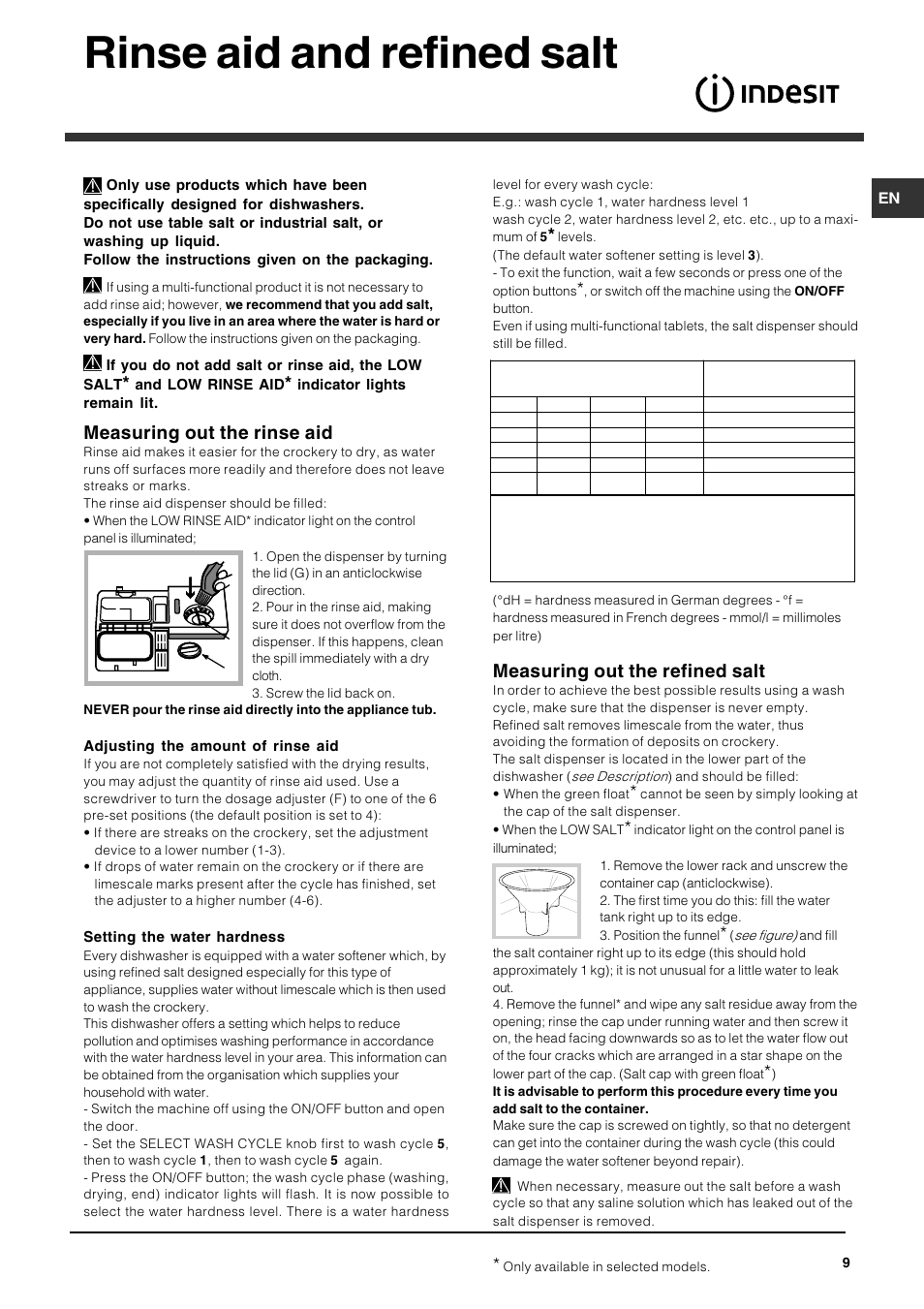 Rinse aid and refined salt, Measuring out the rinse aid, Measuring out the refined salt | Indesit DFG 262 User Manual | Page 9 / 84