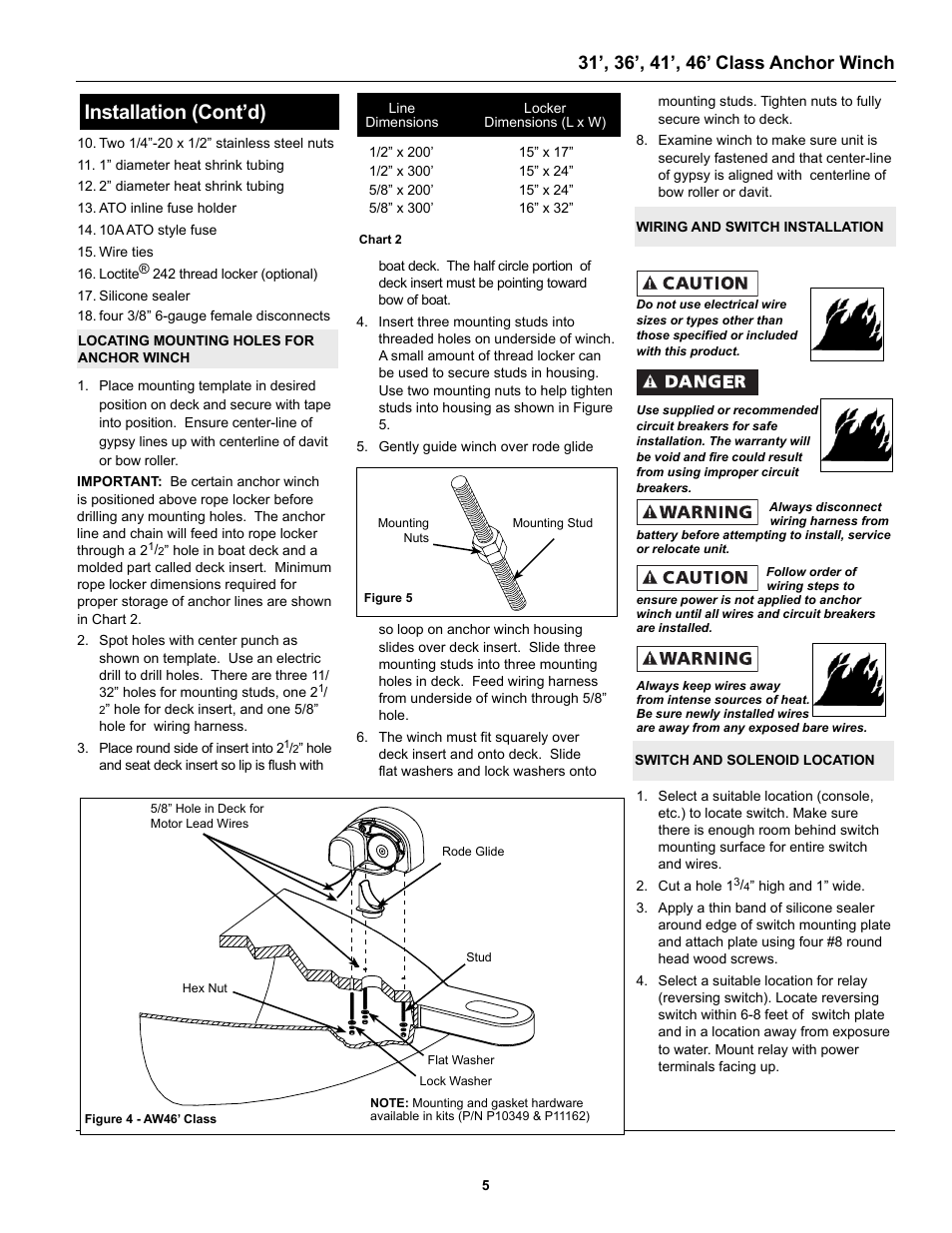 Installation (cont’d) | Powerwinch Class 46' User Manual | Page 5 / 13