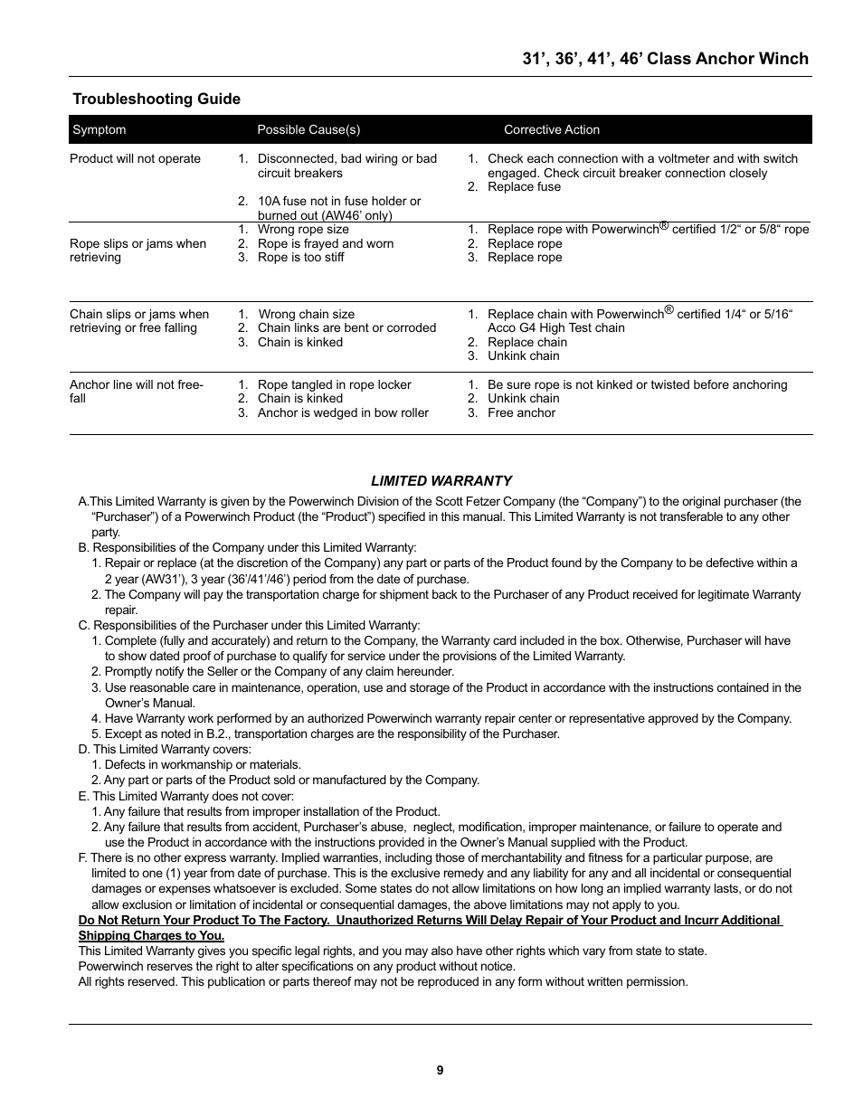 Powerwinch Class 46' User Manual | Page 9 / 13