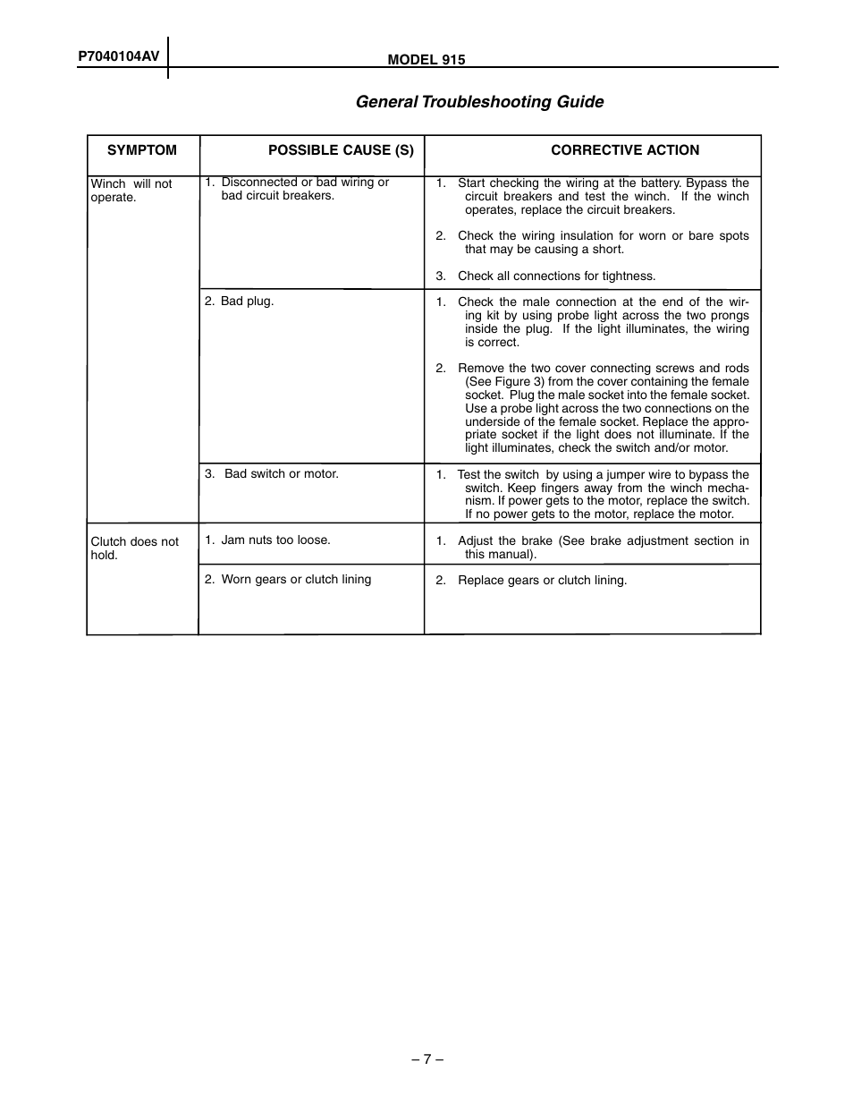 General troubleshooting guide | Powerwinch 915 User Manual | Page 7 / 8