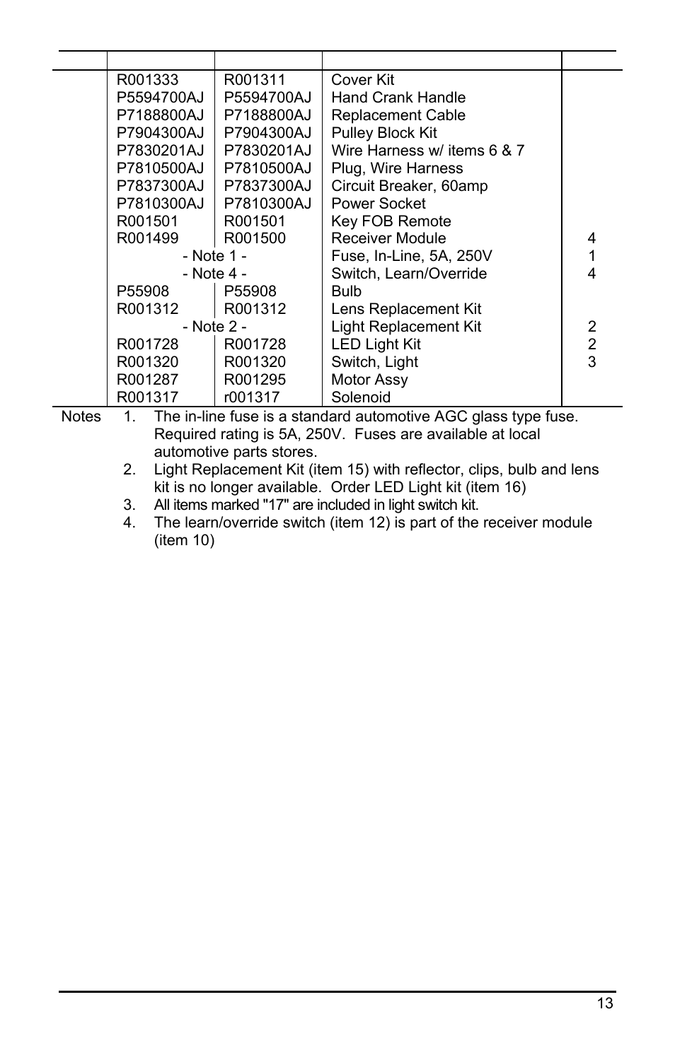 Powerwinch RC 30 User Manual | Page 15 / 20