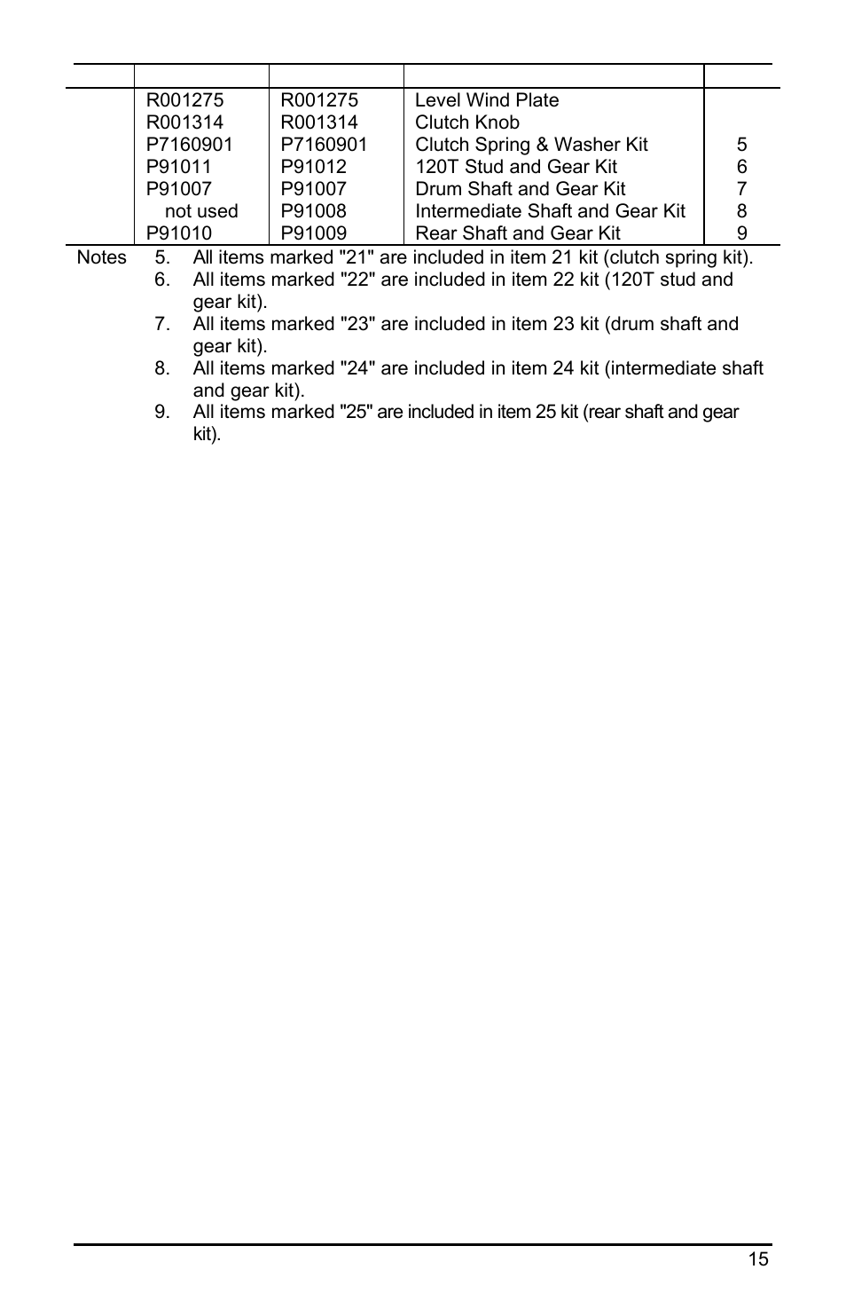 Powerwinch RC 30 User Manual | Page 17 / 20