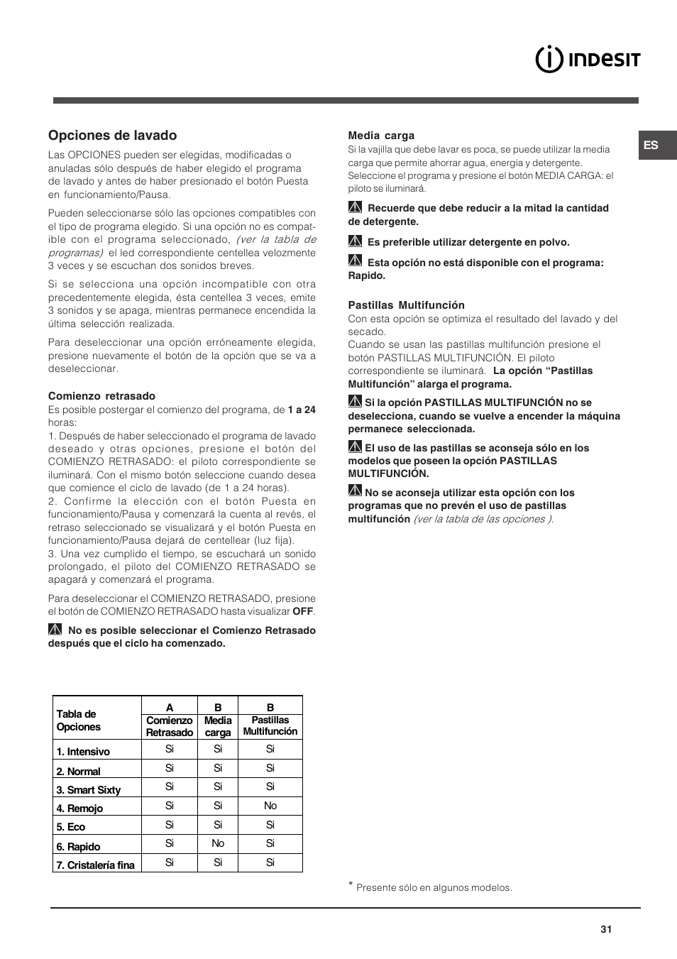 Opciones de lavado | Indesit DFP 5731 NX User Manual | Page 31 / 84
