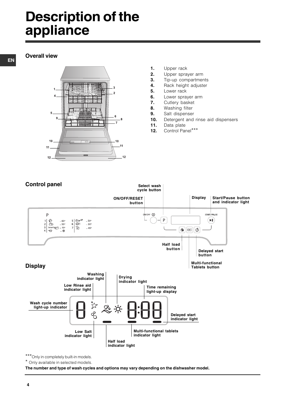 Description of the appliance, Overall view, Control panel | Display | Indesit DFP 5731 NX User Manual | Page 4 / 84
