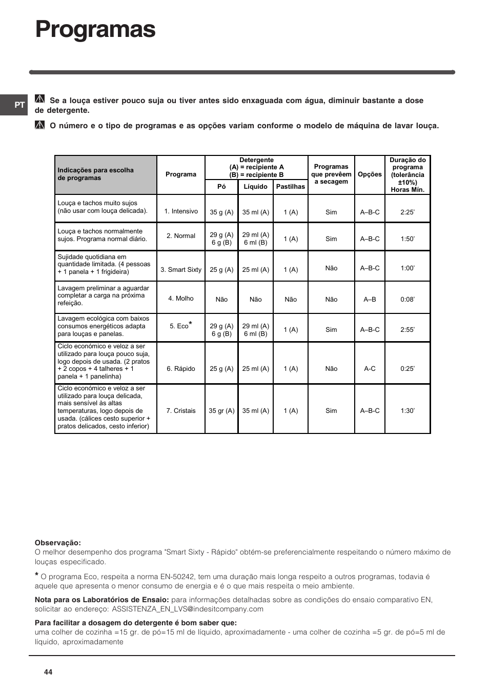 Programas | Indesit DFP 5731 NX User Manual | Page 44 / 84