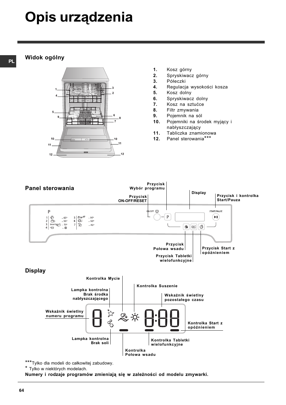 Opis urz¹dzenia, Widok ogólny, Panel sterowania display | Indesit DFP 5731 NX User Manual | Page 64 / 84