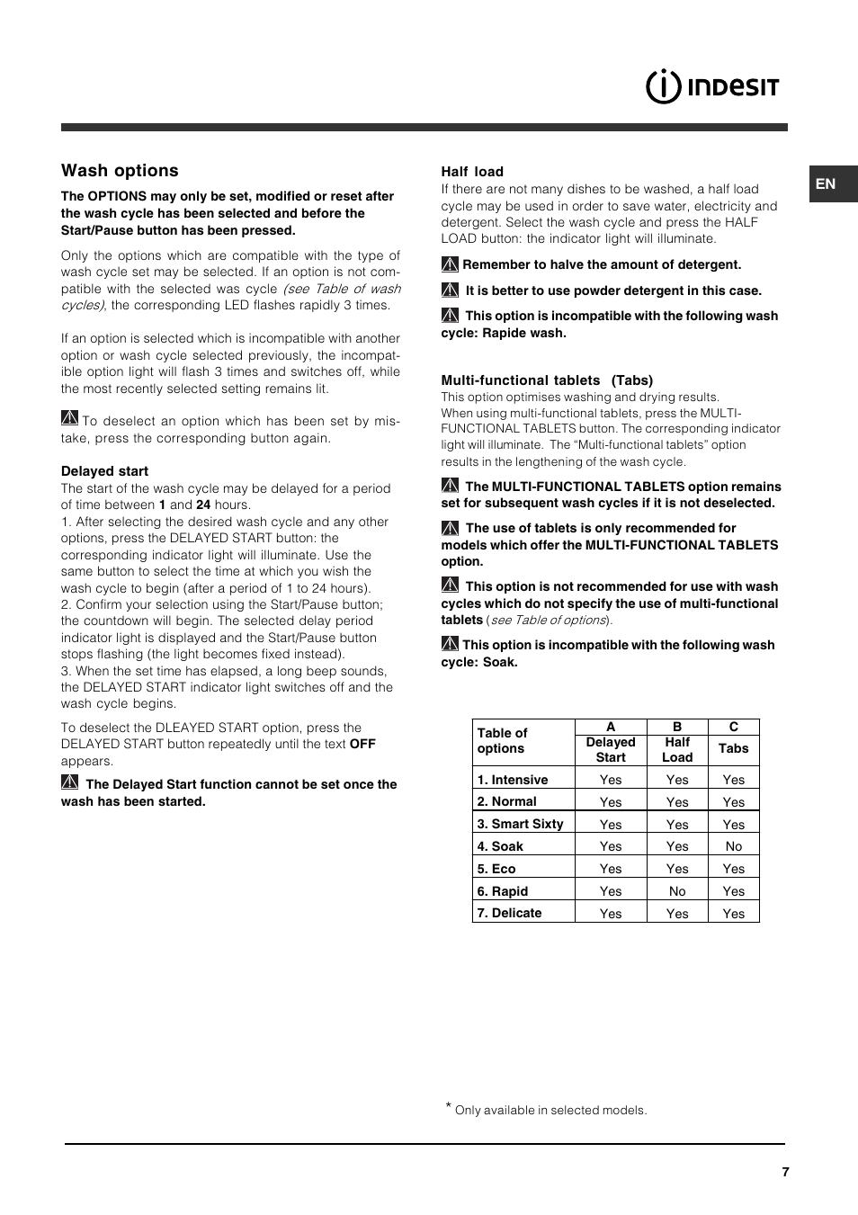 Wash options | Indesit DFP 5731 NX User Manual | Page 7 / 84