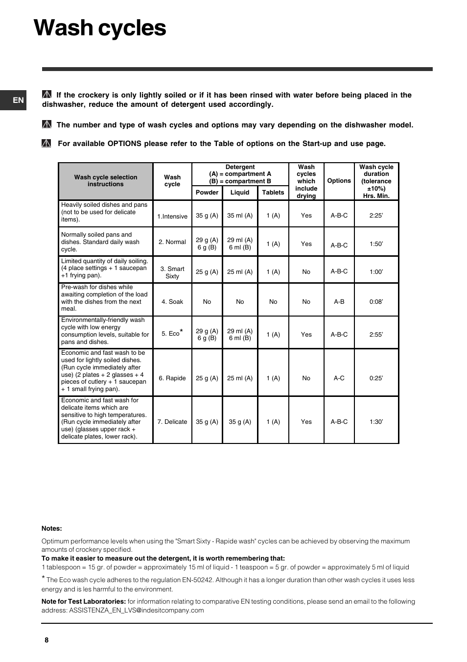 Wash cycles | Indesit DFP 5731 NX User Manual | Page 8 / 84