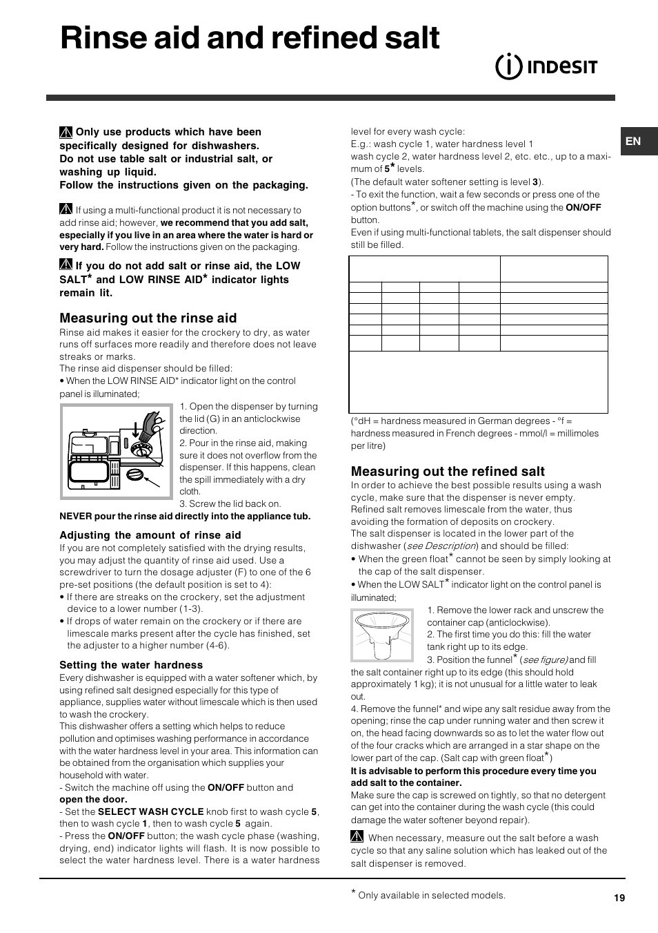 Rinse aid and refined salt, Measuring out the rinse aid, Measuring out the refined salt | Indesit DFG 051 User Manual | Page 19 / 80