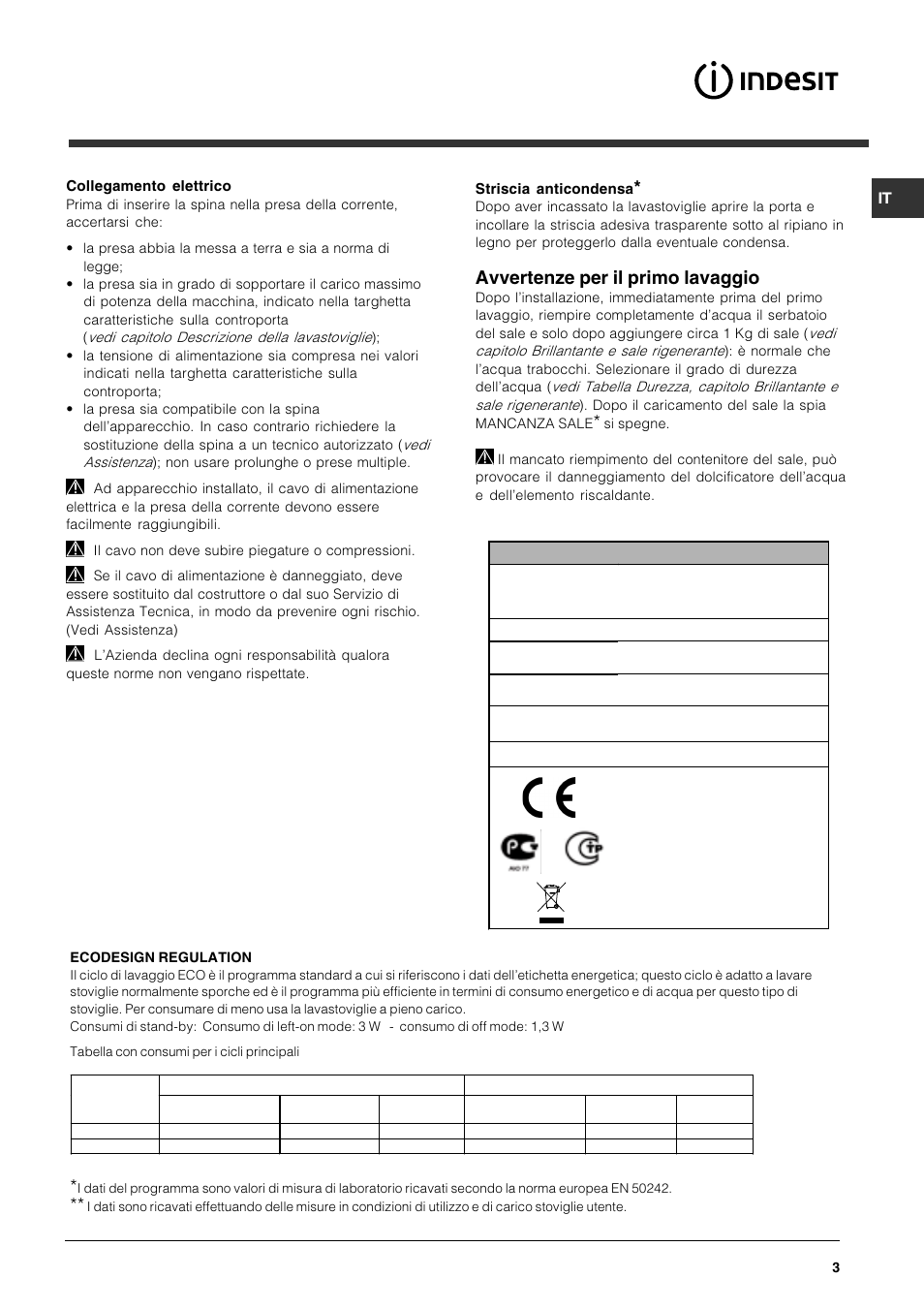 Avvertenze per il primo lavaggio | Indesit DFG 051 User Manual | Page 3 / 80