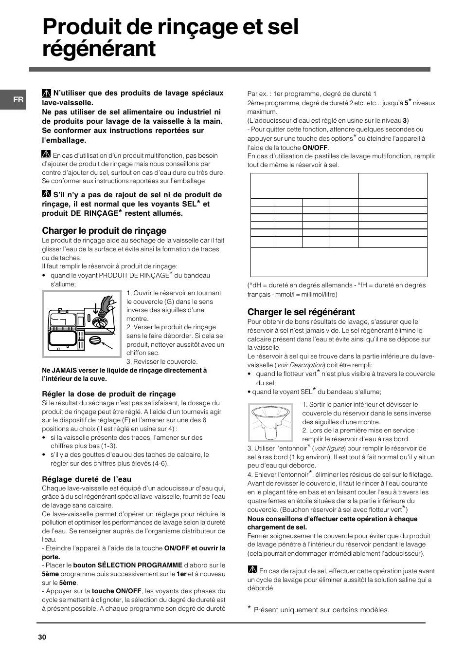Produit de rinçage et sel régénérant, Charger le produit de rinçage, Charger le sel régénérant | Indesit DFG 051 User Manual | Page 30 / 80