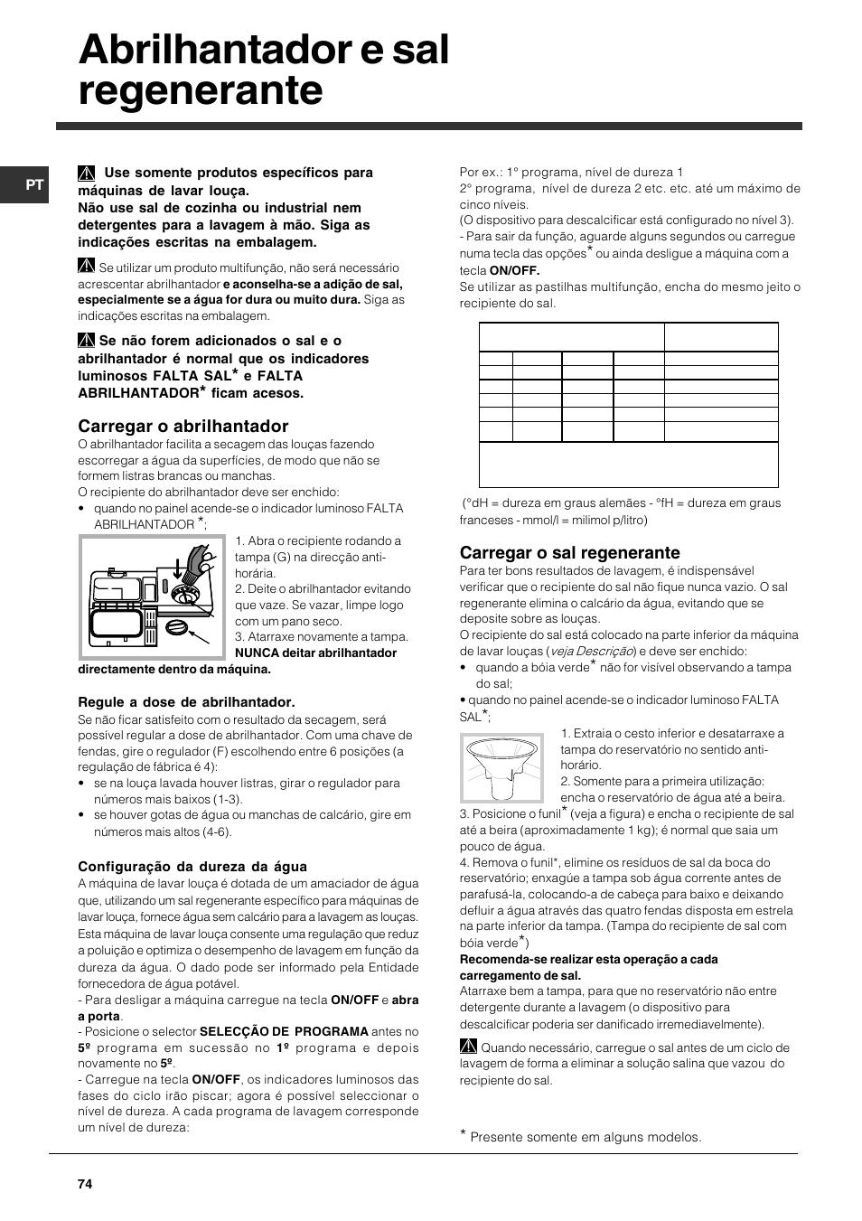 Abrilhantador e sal regenerante, Carregar o abrilhantador, Carregar o sal regenerante | Indesit DFG 051 User Manual | Page 74 / 80