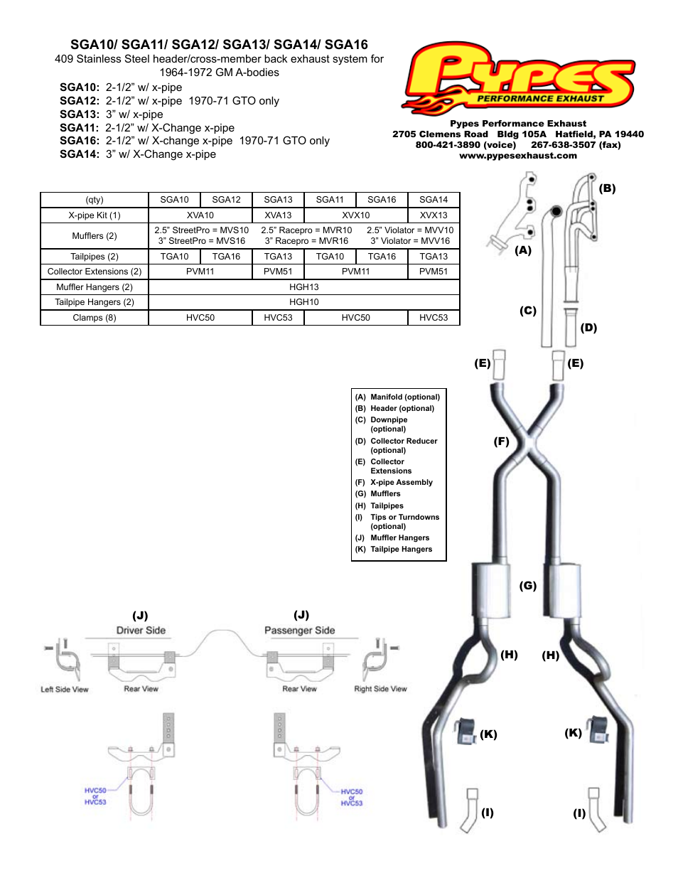 Pypes Performance Exhaust SGA14 User Manual | 2 pages