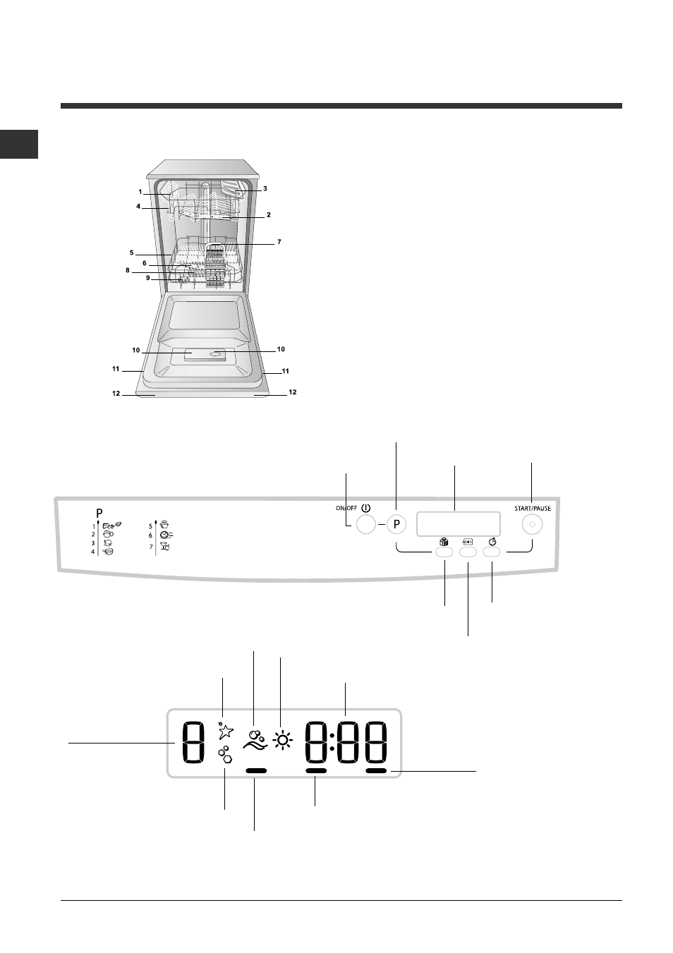 Description of the appliance, Overall view, Control panel | Display | Indesit DSG 573 User Manual | Page 16 / 84