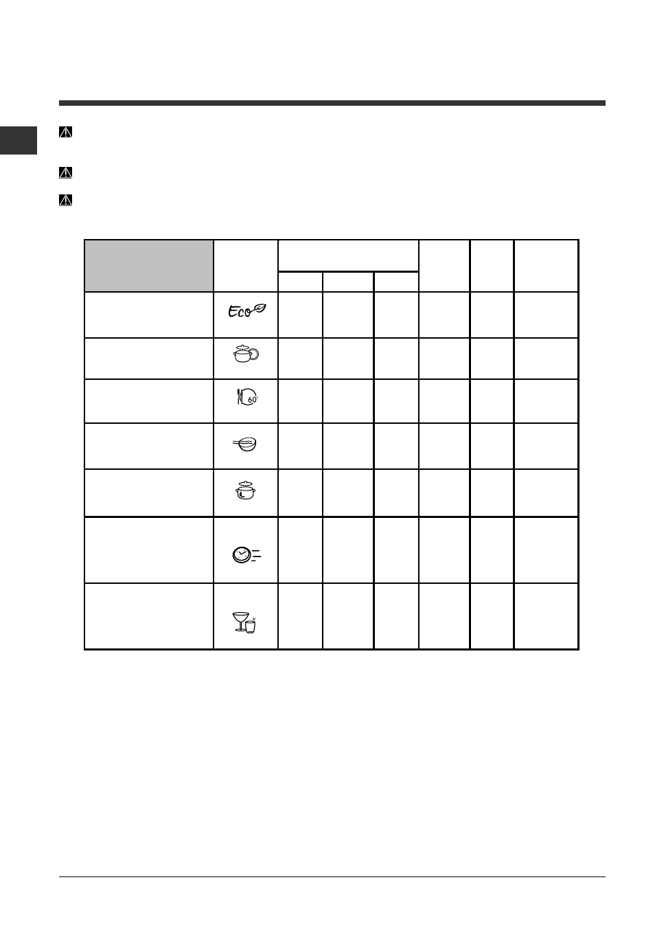 Wash cycles | Indesit DSG 573 User Manual | Page 20 / 84