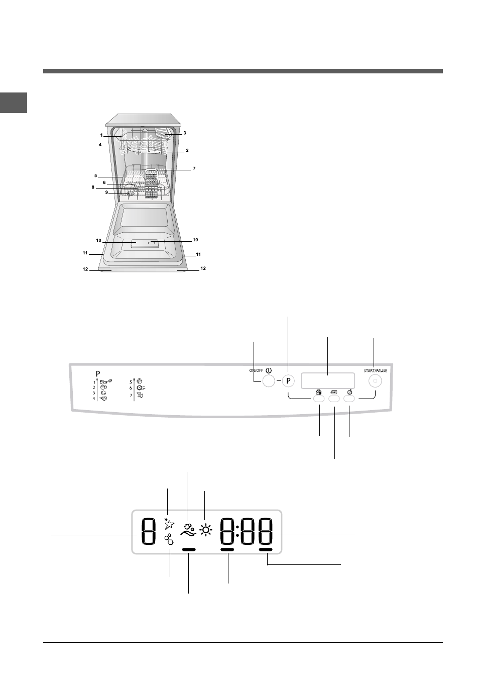 Description de l’appareil, Vue d’ensemble, Tableau de bord display | Indesit DSG 573 User Manual | Page 28 / 84