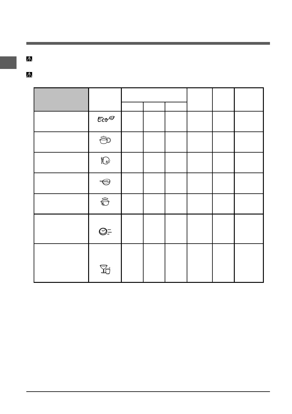 Programmes | Indesit DSG 573 User Manual | Page 32 / 84